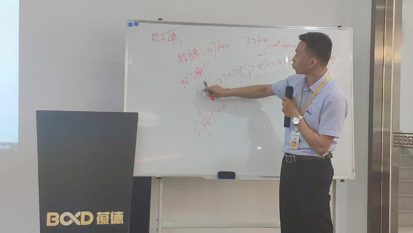 培訓現場(chǎng)2